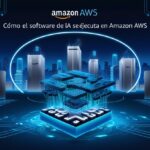 Cómo el Software de IA se Ejecuta en Amazon AWS